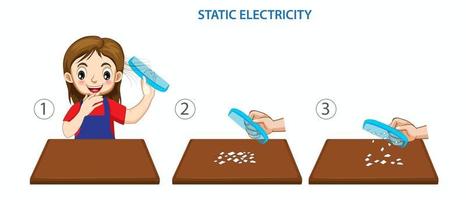 Simple static electric science experiment with hair comb vector