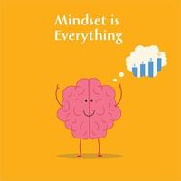 Mindset is everything vector illustration graphic