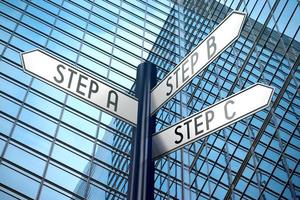 Steps A, B, C - Signpost With Three Arrows, Office Building in Background photo