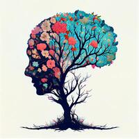 humano cerebro árbol con flores y mariposas, concepto de yo cuidado, mente, ideas, creatividad - ai generado imagen foto