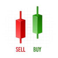 Buy and Sell candlesticks. Price Action, Price Pattern, Decided to Buy or Sell. Vector illustration.