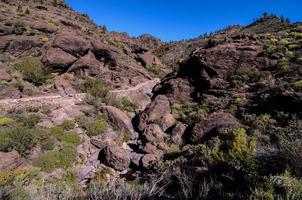 Scenic mountain landscape photo