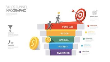 infografía ventas embudo diagrama modelo para negocio. moderno cronograma 5 5 paso nivel, digital márketing datos, presentación vector infografía.