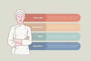 chef infographic with 4 point stages sequence with vertical layout and hold food dish with modern flat style vector