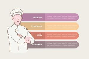 chef infographic with 4 point stages sequence with vertical layout and confident cross hand arm and smile with modern flat style vector