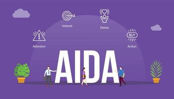 aida business model framework concept with big word text and people with related icon