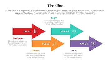 timeline set of point infographic with arrow shape right direction 4 point list concept for slide presentation template banner vector