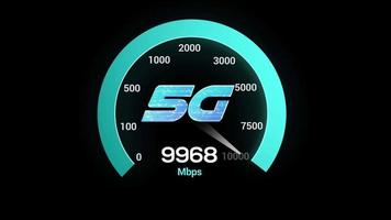 Hi Speed 5g speed test Network Technology 10gbps speed meter video