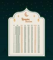 Ramadán hora calendario 2023 con oración veces en Ramadán. Ramadán calendario - ayuno, iftar, y oración calendario. islámico antecedentes diseño con mezquita y lámpara. vector