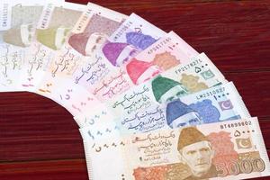 Pakistani rupee a business background photo