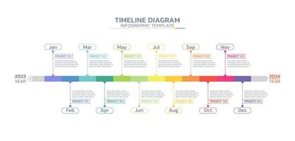 timeline gantt chart infographic template background vector