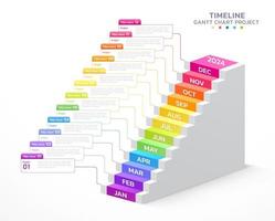 cronograma Gantt gráfico escalera infografía pasos modelo antecedentes vector