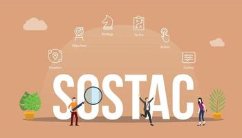 sostac business marketing plan concept with big word text and people with related icon vector