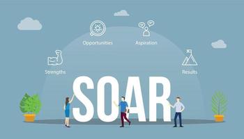 soar business analysis model strategic planning concept with big word text and people with related icon vector