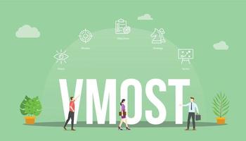 vmost business analysis framework concept with big word text and people with related icon vector