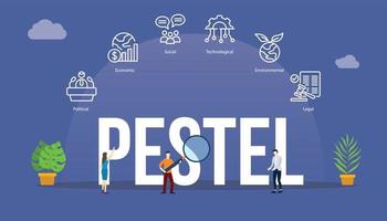 pestel análisis administración herramientas concepto con grande palabra texto y personas con relacionado icono vector