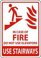 In Case of Fire Do Not Use Elevators Sign vector