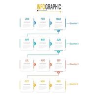 infografía 12 pasos cronograma en 1 año, cuadrado modelo negocio datos ilustración vector