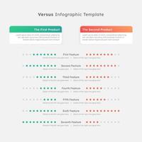 productos comparación gráfico diagrama con caracteristicas opciones círculos infografía diseño modelo vector