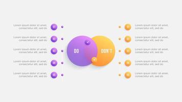 Circle Round Dos and Don'ts, Pros and Cons, VS, Versus Comparison Infographic Design Template vector