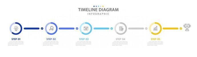 plantilla infográfica para negocios. Hoja de ruta de diagrama de línea de tiempo moderna de 5 pasos con gráfico circular de porcentaje, infografía de vector de presentación.