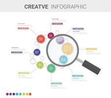 Magnifying Glass infographic  for Global Business And Financial, element with 8  parts. vector