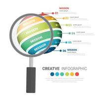 Infographic With Magnifying Glass for Global Business And Financial Analysis of the central element with 6 steps, options, parts, processes. vector