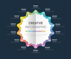 infografía circulo elementos diseño con 14 opciones o pasos. infografia para negocio concepto. lata ser usado para presentaciones bandera, flujo de trabajo disposición, proceso diagrama, fluir cuadro, informacion grafico vector