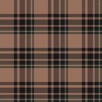 Plaid Pattern Design Texture the Resulting Blocks of Colour Repeat Vertically and Horizontally in a Distinctive Pattern of Squares and Lines Known as a Sett. Tartan Is Often Called Plaid vector