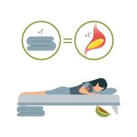 Illustration with signs meaning that taking durian fruit replaces the blanket while sleeping. A woman is sleeping on the bed, after eating durian, under the bed is a blanket. vector