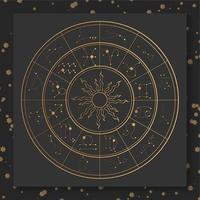 Gold Zodiac wheel on dark square background vector