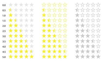 Rating symbols with 5 star. Quality, feedback, experience, level concepts.
