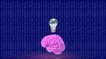 The Brain and light bulb for creative thinking or Brainstorm  concept 3d rendering photo