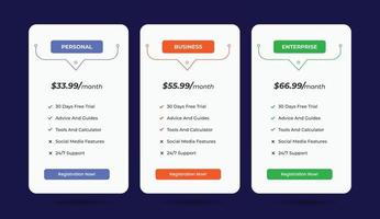 Web pricing table design for business, Pricing table design, Table price comparison, Vector illustration