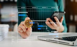 gerente de proyecto trabajando y actualizando tareas con hitos, planificación de progreso y diagrama de programación de diagrama de Gantt. Tranvía comercial trabajando en la oficina foto