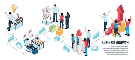 Isometric Business Growth Flowchart vector