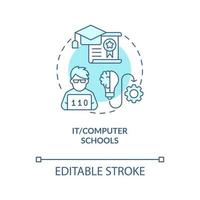 IT and computer schools turquoise concept icon. Supplementary education service abstract idea thin line illustration. Isolated outline drawing. Editable stroke vector