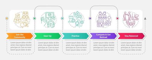 Cybersport gamer career rectangle infographic template. Data visualization with 5 steps. Editable timeline info chart. Workflow layout with line icons vector