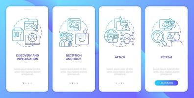 Strategy of cyberattacks blue gradient onboarding mobile app screen. Walkthrough 4 steps graphic instructions with linear concepts. UI, UX, GUI template vector