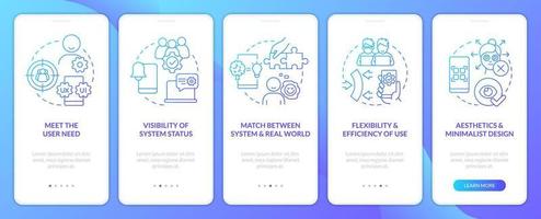 User experience design research blue gradient onboarding mobile app screen. Walkthrough 5 steps graphic instructions with linear concepts. UI, UX, GUI template vector