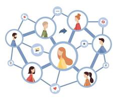 compartir icono. personas compartiendo datos, fotos, Enlaces, publicaciones y Noticias en social redes social redes concepto. vector plano ilustración