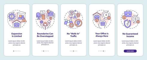 Home based business drawbacks onboarding mobile app screen. Walkthrough 5 steps editable graphic instructions with linear concepts. UI, UX, GUI template vector