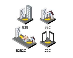 B2B and B2B2C or business to business to consumer vector