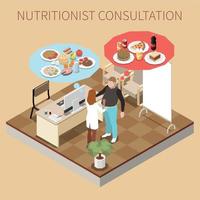 Nutritionist Consultation Composition vector