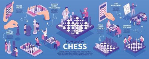 Chess Isometric Infographics vector