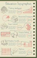 Education Infographic Set