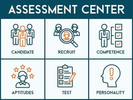 Assessment center banner web icon vector illustration concept for personal audit of human resources with icon of user candidate, recruit, competence, suitability, aptitudes, test and personality