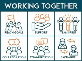 Working together banner web icon vector illustration concept with icon of communication, coordination, support, delegation, efficiency, collaboration, teamwork, spirit, goals