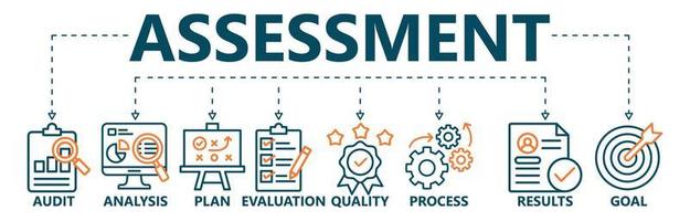 Assessment banner web icon vector illustration for accreditation and evaluation method on business and education with audit, analysis, plan, evaluation, quality,process,results and goal