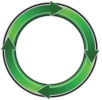 Four green arrows in a circle recycle vector icon illustration logo template